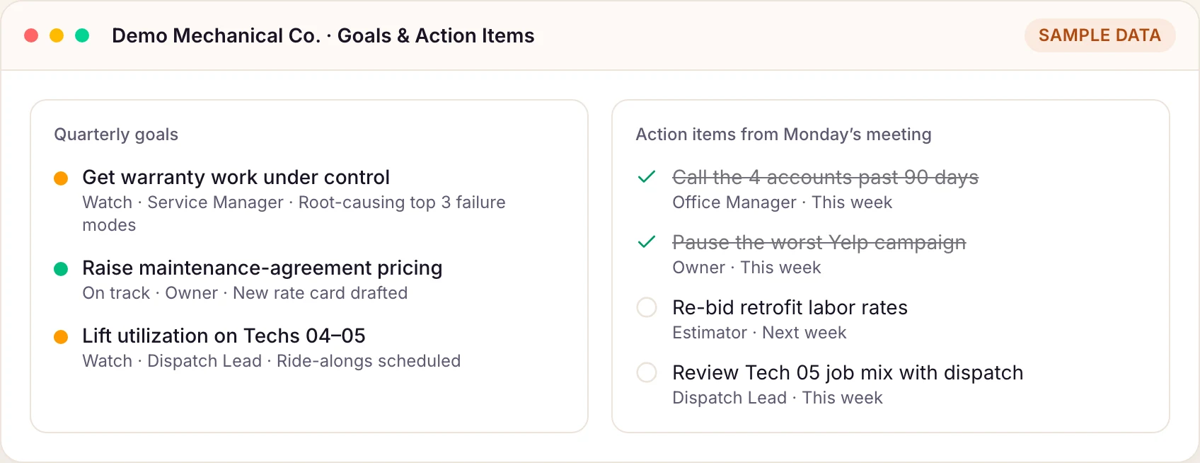 M1COS goals and action items: quarterly goals with owners and this week's action items with due dates